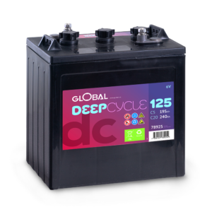 GLOBAL L-125 TRAKTION