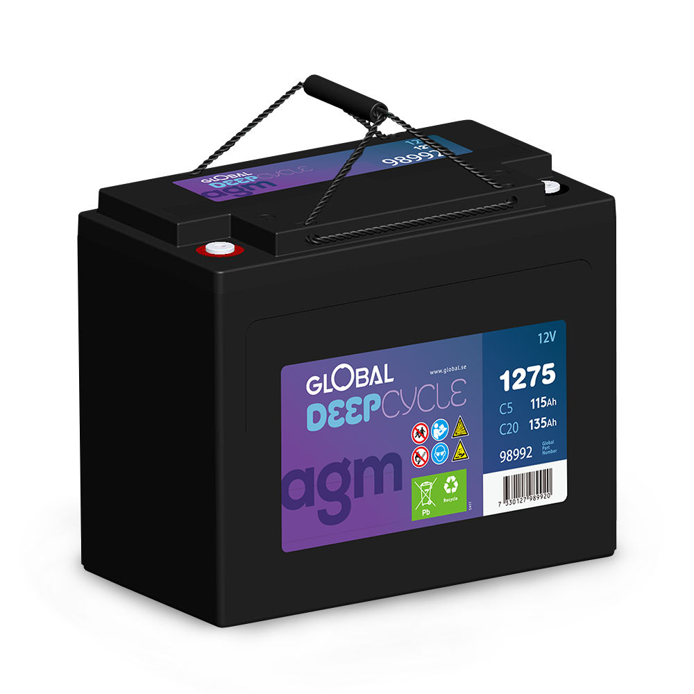 GLOBAL L-1275 DC AGM